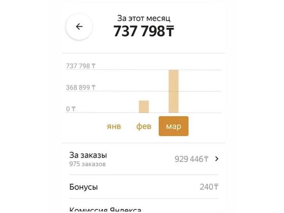 Yandex.Tax Yandex.Tax