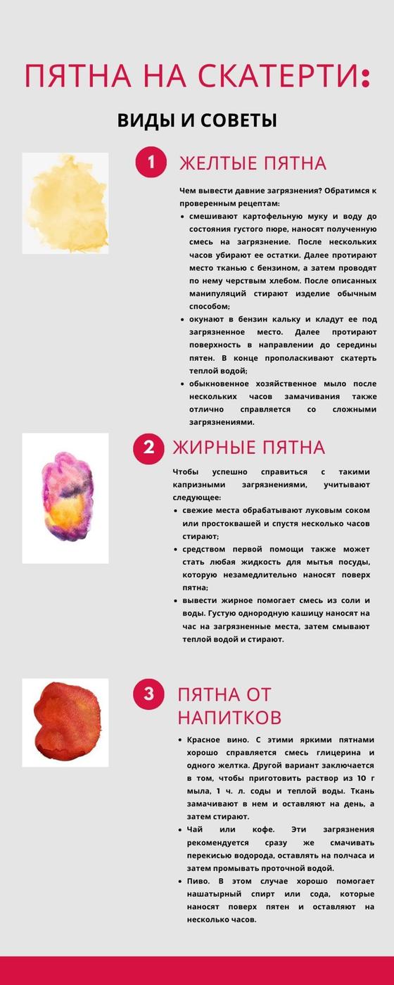 Чем вывести пятна на скатерти. Инфографика Чем вывести пятна на скатерти. Инфографика