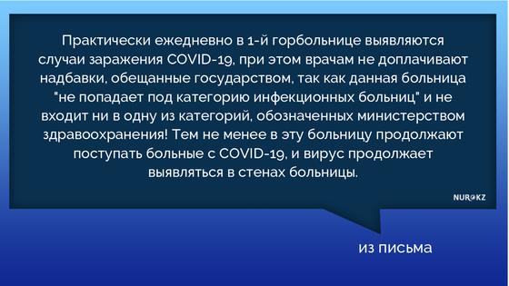жены больницы жены больницы