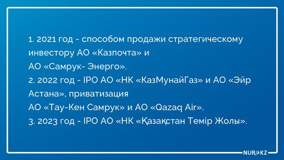 Cтали известны сроки приватизации "Эйр Астаны", КТЖ и КМГ Cтали известны сроки приватизации "Эйр Астаны", КТЖ и КМГ