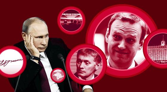 Дислайк от президента: кого критиковал Владимир Путин в 2018 году Дислайк от президента: кого критиковал Владимир Путин в 2018 году
