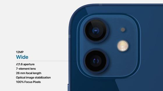 Камера нового iPhone Камера нового iPhone
