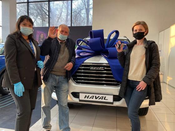 Покупатели Haval Покупатели Haval