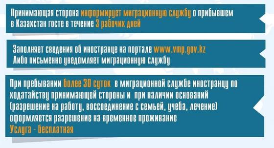 Временную регистрацию для иностранцев отменили в Казахстане Временную регистрацию для иностранцев отменили в Казахстане