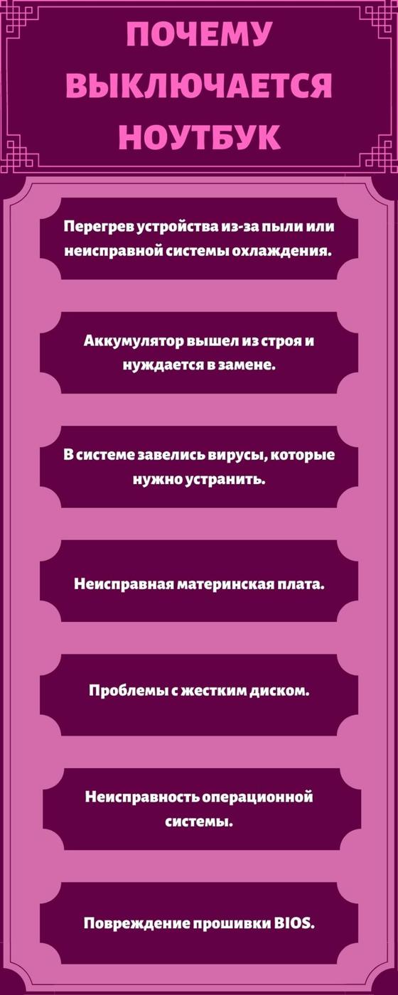 Почему выключается блютуз самопроизвольно на телефоне самсунг