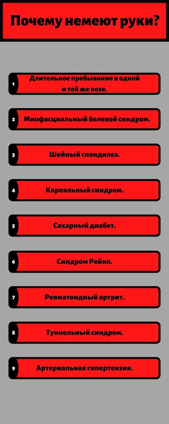 Почему немеют руки? Почему немеют руки?