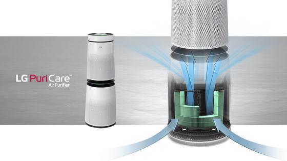 LG PuriCare – свежесть горного воздуха в Вашем доме LG PuriCare – свежесть горного воздуха в Вашем доме