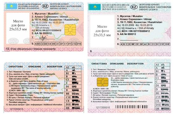 Қолданыстағы нұсқа/Ұсынылған нұсқа. Фото: legalacts.egov.kz Қолданыстағы нұсқа/Ұсынылған нұсқа. Фото: legalacts.egov.kz