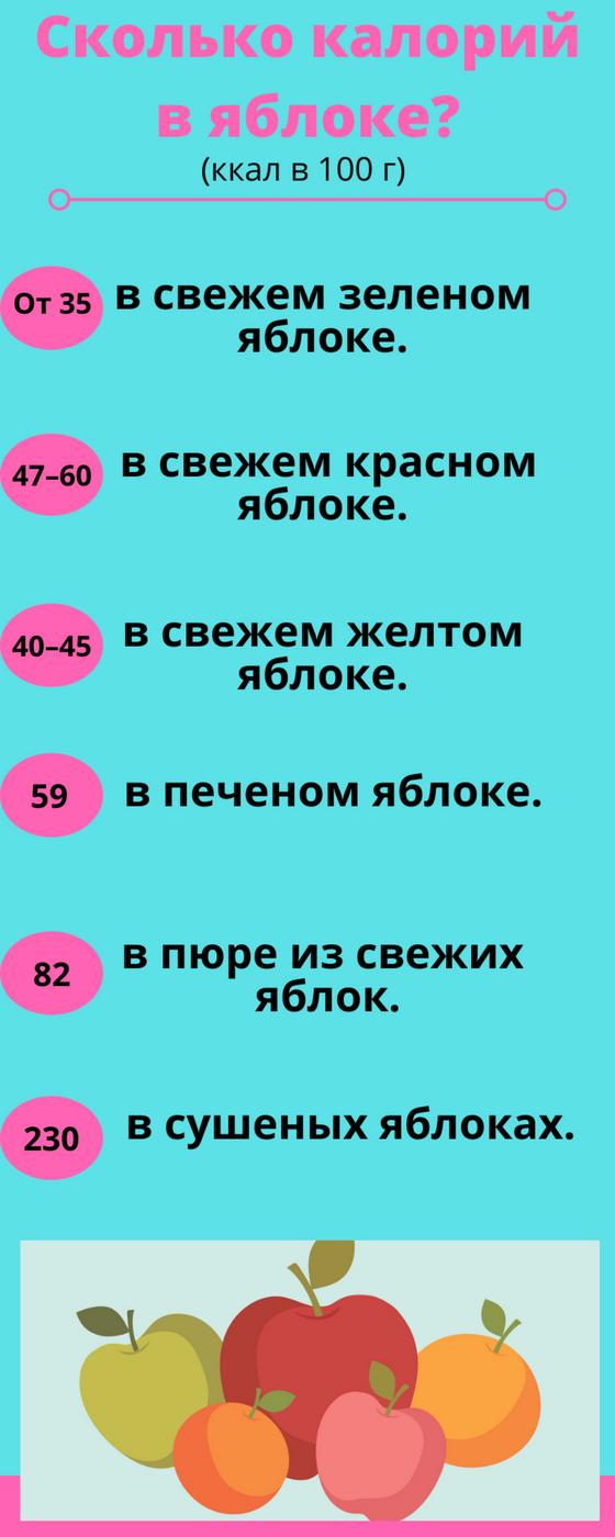 таблица таблица