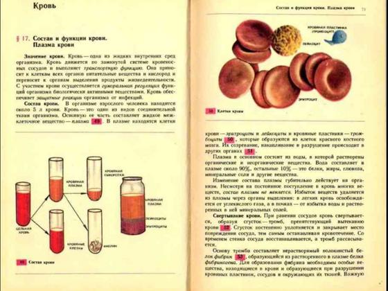Густая кровь Густая кровь