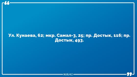 Названы 36 очагов заражения коронавирусной инфекцией в Алматы Названы 36 очагов заражения коронавирусной инфекцией в Алматы