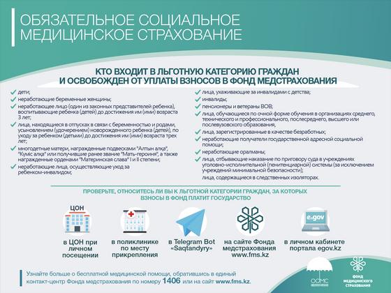 Прозрачно и справедливо: как оказывается АСП с 2020 года Прозрачно и справедливо: как оказывается АСП с 2020 года