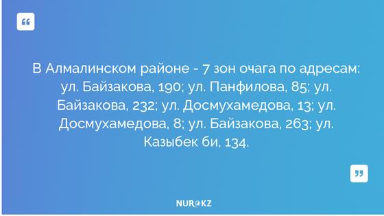 Ограничительные меры сняли с 30 очагов коронавируса в Алматы Ограничительные меры сняли с 30 очагов коронавируса в Алматы