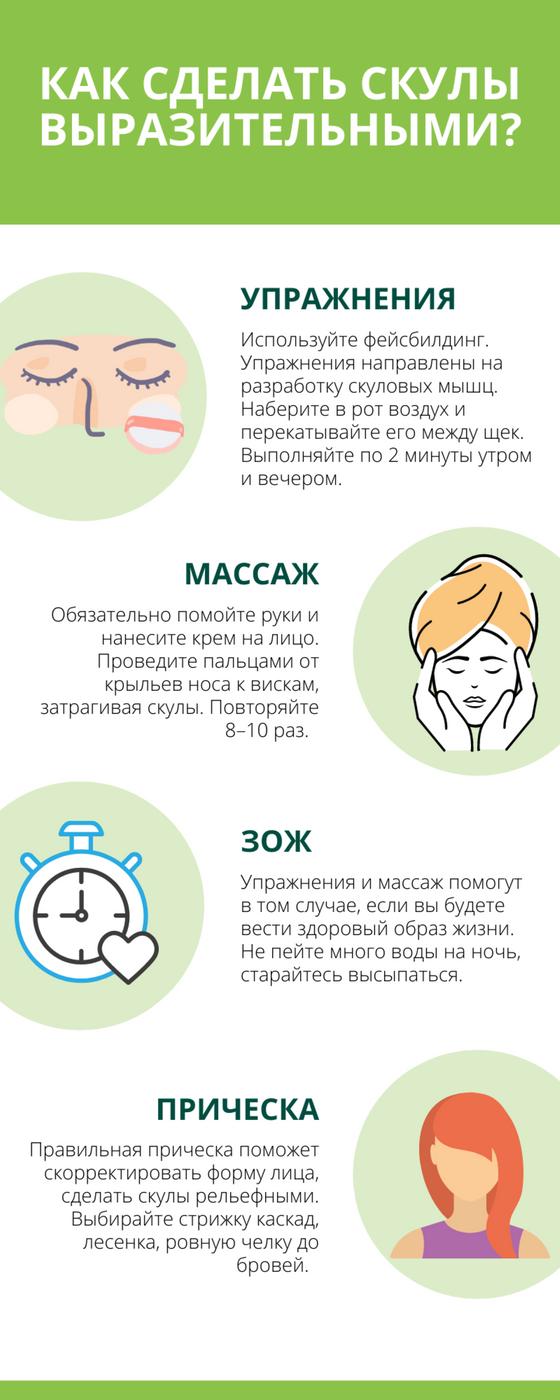скулы скулы