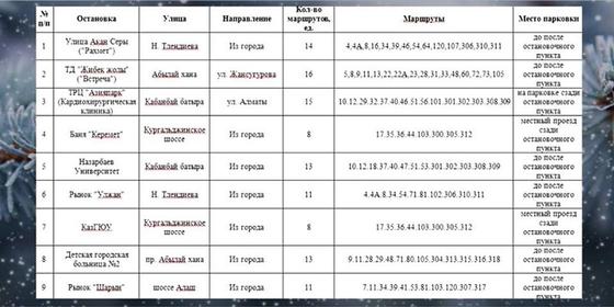 Дежурные автобусы согревают астанчан вместо теплых остановок Дежурные автобусы согревают астанчан вместо теплых остановок