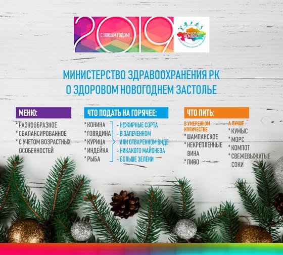 Казахское застолье: как пережить новогоднюю ночь Казахское застолье: как пережить новогоднюю ночь