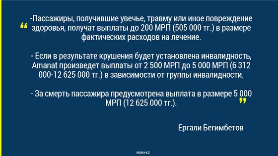 Свыше 13 млн тенге получат семьи погибших при крушении самолета от страховой компании Свыше 13 млн тенге получат семьи погибших при крушении самолета от страховой компании
