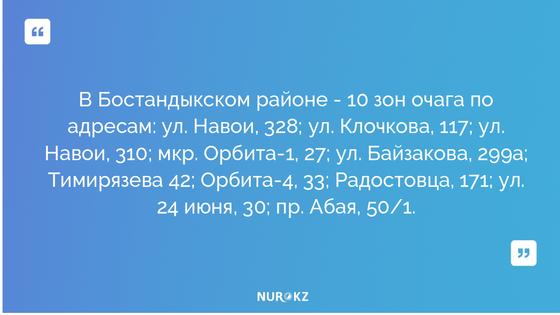 Ограничительные меры сняли с 30 очагов коронавируса в Алматы Ограничительные меры сняли с 30 очагов коронавируса в Алматы