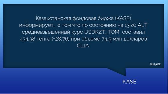 Доллар на бирже стоит 434 тенге за единицу Доллар на бирже стоит 434 тенге за единицу