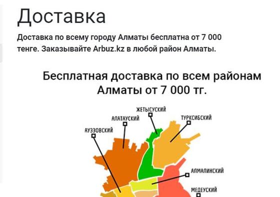 Покупки в два клика: как заказать продукты онлайн Покупки в два клика: как заказать продукты онлайн