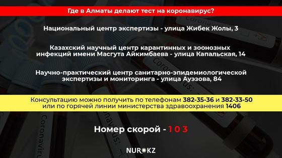 IT-компания NUR.KZ рекомендовала сотрудникам работать дистанционно IT-компания NUR.KZ рекомендовала сотрудникам работать дистанционно