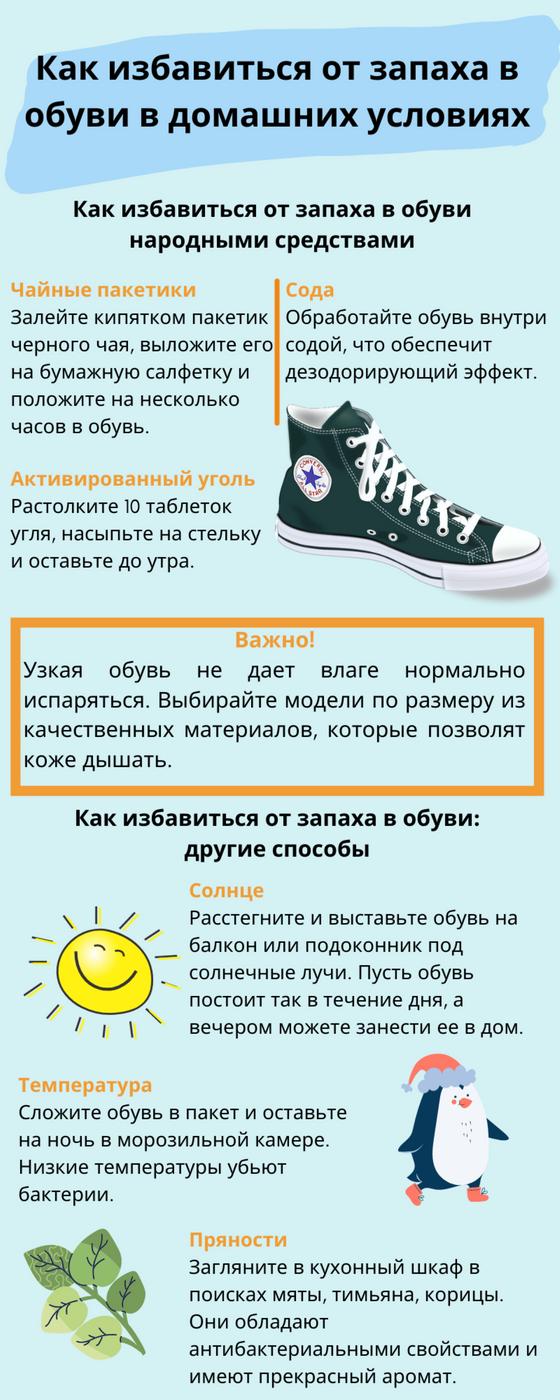 Как избавиться от запаха в обуви. Инфографика Как избавиться от запаха в обуви. Инфографика