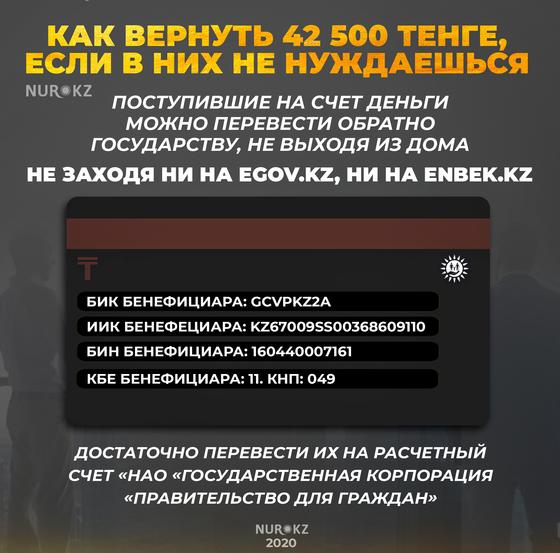 Как казахстанцы могут вернуть 42 500 тенге, если они в них не нуждаются Как казахстанцы могут вернуть 42 500 тенге, если они в них не нуждаются