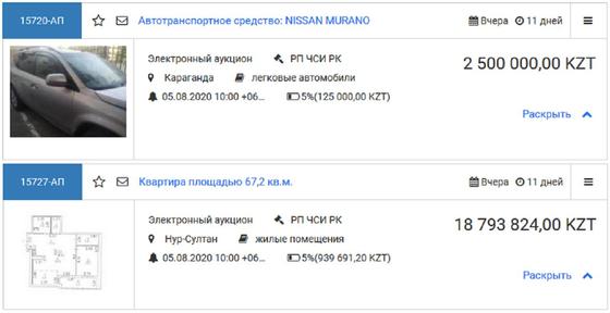 Как приобрести изъятое имущество онлайн Как приобрести изъятое имущество онлайн