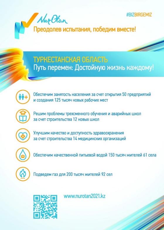 пресс-служба Nur Otan пресс-служба Nur Otan