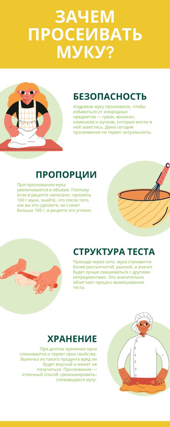Зачем просеивают муку Зачем просеивают муку