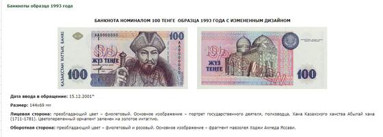 Тенге — символ экономической независимости Казахстана Тенге — символ экономической независимости Казахстана