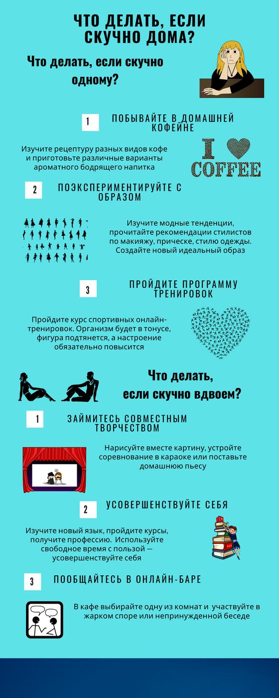 Что делать, если скучно дома: инфографика Что делать, если скучно дома: инфографика