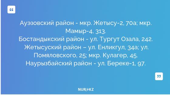 Ограничительные меры сняли с 30 очагов коронавируса в Алматы Ограничительные меры сняли с 30 очагов коронавируса в Алматы