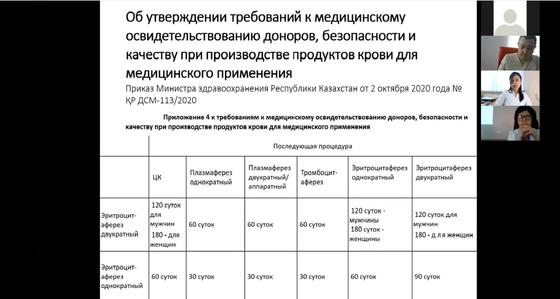 ZOOM-конференция ZOOM-конференция