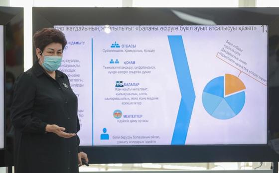 Атырауская область Атырауская область