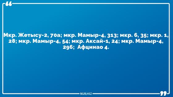 Названы 36 очагов заражения коронавирусной инфекцией в Алматы Названы 36 очагов заражения коронавирусной инфекцией в Алматы