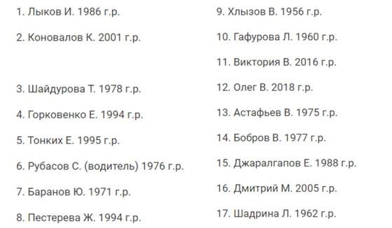 Траур объявили в Забайкалье: 19 человек погибли при крушении автобуса Траур объявили в Забайкалье: 19 человек погибли при крушении автобуса