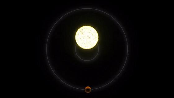 Поблизости от Земли нашли гигантскую планету Поблизости от Земли нашли гигантскую планету