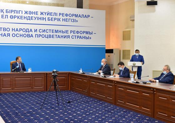 Заседание актива СКО Заседание актива СКО