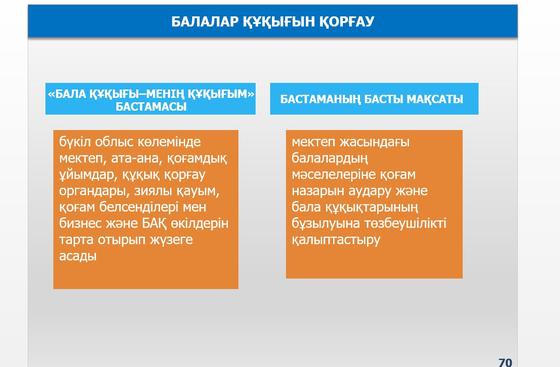 Түркістан облысындағы елдімекендер 100% медициналық пунктермен қамтылды Түркістан облысындағы елдімекендер 100% медициналық пунктермен қамтылды