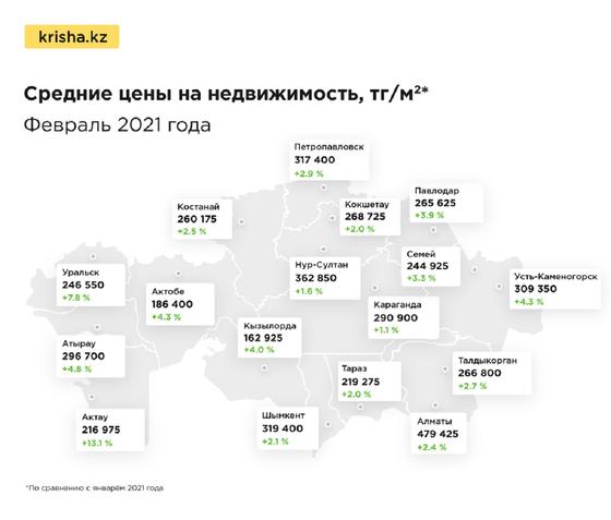 Карта Казахстана с ценами Карта Казахстана с ценами