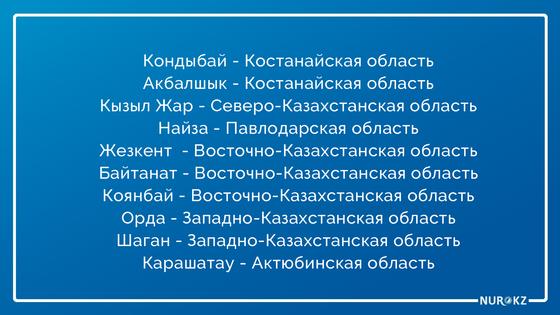 Автомобильные пункты пропуска закроют на границе Казахстана Автомобильные пункты пропуска закроют на границе Казахстана