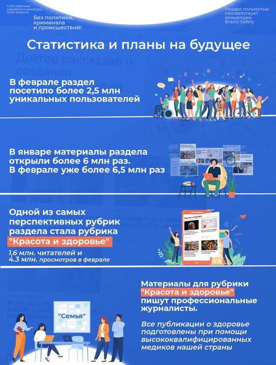 перечень планов на будущее перечень планов на будущее