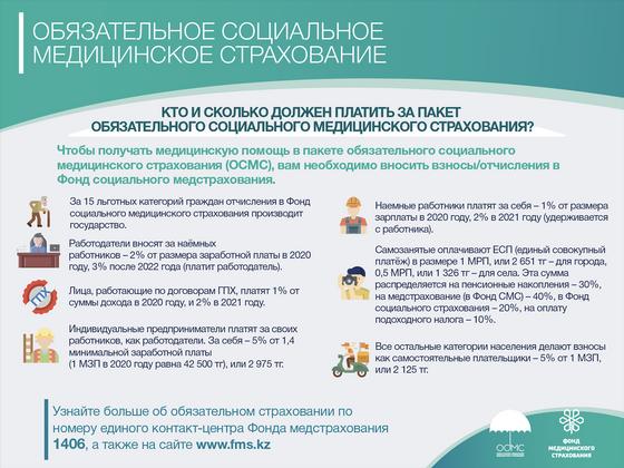 Прозрачно и справедливо: как оказывается АСП с 2020 года Прозрачно и справедливо: как оказывается АСП с 2020 года