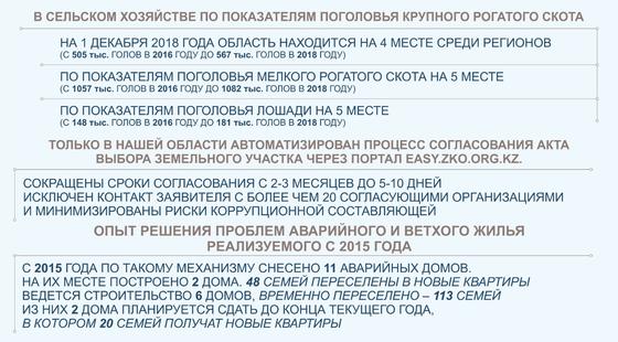 Западно-Казахстанская область подвела итоги уходящего года Западно-Казахстанская область подвела итоги уходящего года