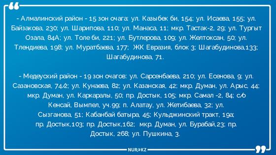Число очагов заражения коронавирусом увеличилось до 212 в Алматы Число очагов заражения коронавирусом увеличилось до 212 в Алматы