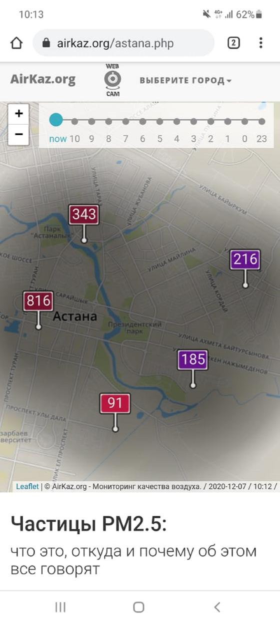 Уровень загрязнения воздуха Уровень загрязнения воздуха
