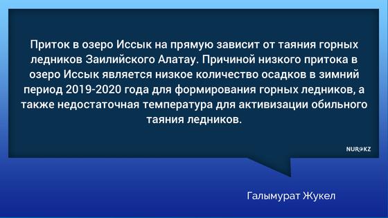 озеро иссык озеро иссык