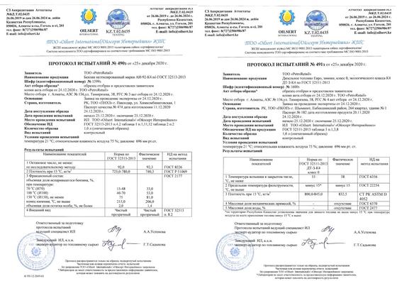 Результаты Результаты