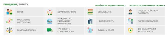 Регистрация в качестве безработного: пошаговая инструкция Регистрация в качестве безработного: пошаговая инструкция